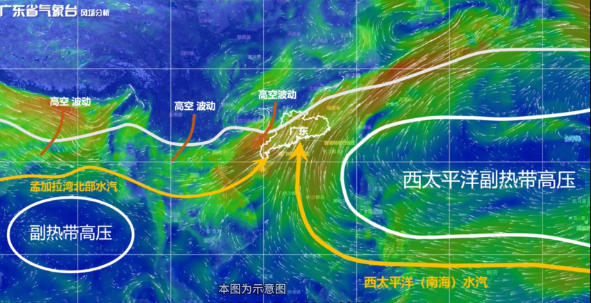 造成今年廣東降水異常的成因是什么？專家解讀→